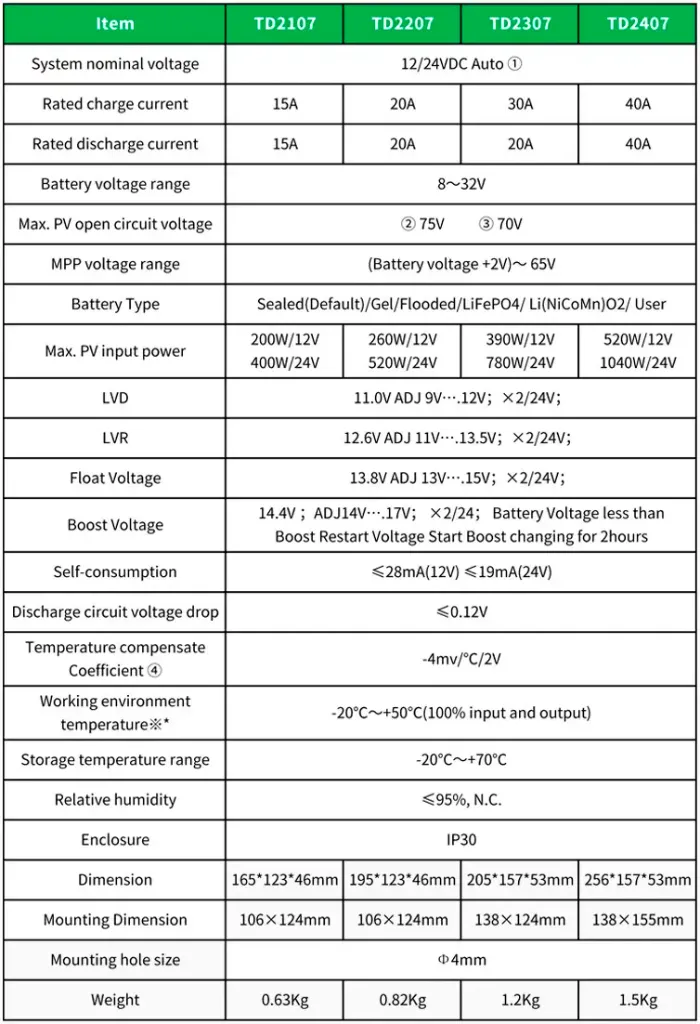 jpg70-t3-scale100 (6).webp