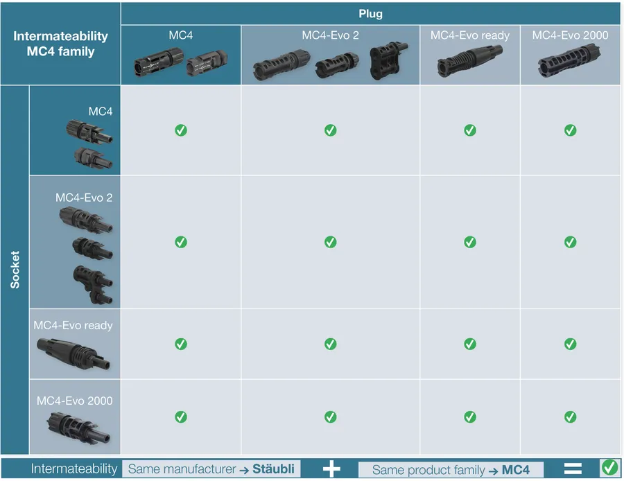 graphics-connectors-matrix-new[1].webp