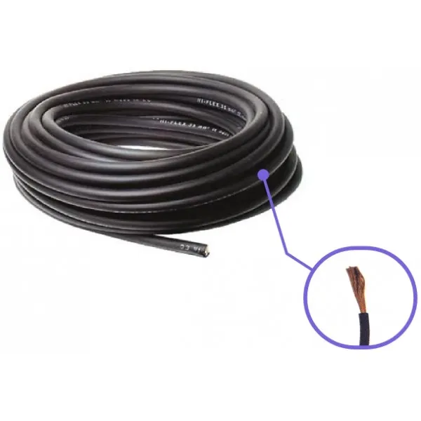 Cable cuivre  1X1.5 souple